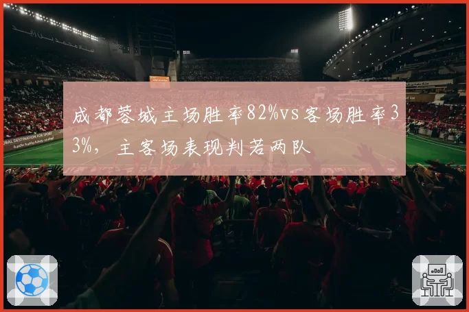 成都蓉城主场胜率82%vs客场胜率33%，主客场表现判若两队